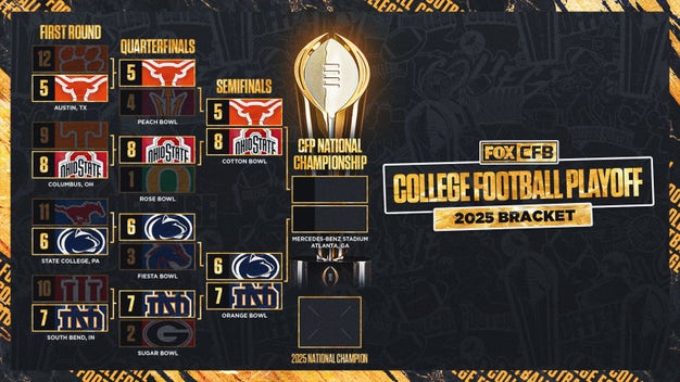 联赛顶峰 联赛顶峰