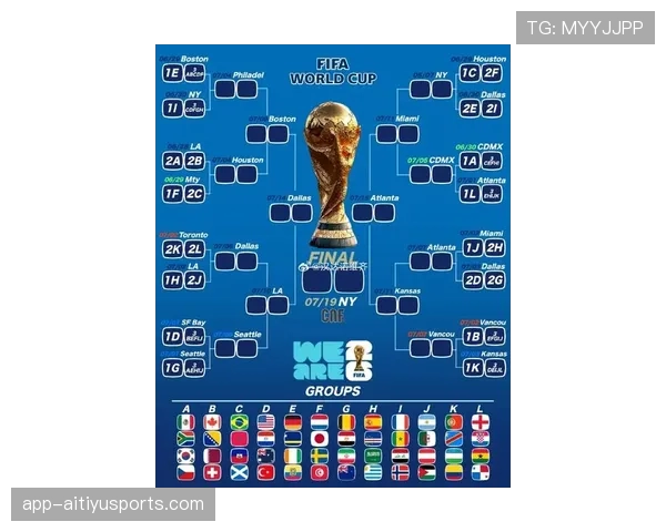 2026世界杯小组第三怎么出线晋级淘汰赛完整规则解析