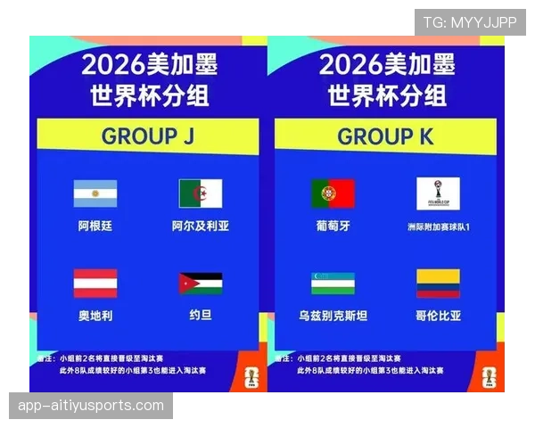 2026世界杯小组赛如何决定排名