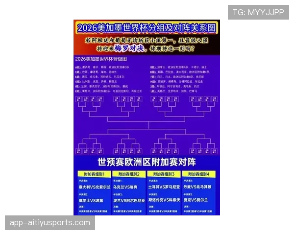 2026世界杯战术预测淘汰赛席位