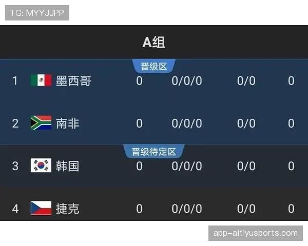 阿尔及利亚冲击2026世界杯:出线前景与晋级关键分析 阿尔及利亚冲击2026世界杯:出线前景与晋级关键分析